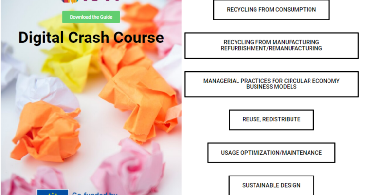 RAW Project E-Learning Modules Now Available